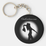OutLesbian.com Schlüsselbänder
