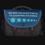 Parallele Universum-Theorie commuterbag