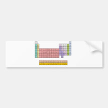 Periodensystem Auto Sticker