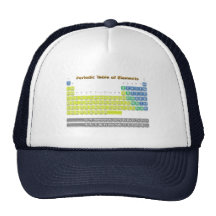 Periodensystem Cap