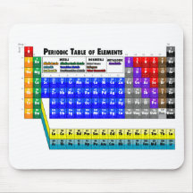 Periodensystem der Elemente Mousepads