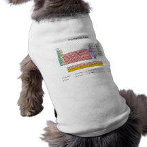 Periodensystem Hund T Shirt