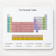 Periodensystem Mousepad