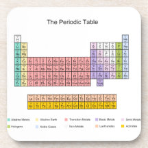 Periodensystem Untersetzer
