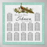 Pfau-Magnolien-Blumenstrudel-Damast-Hochzeit Plakatdrucke