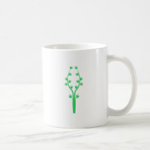 Pflanzen plants kaffeehaferl