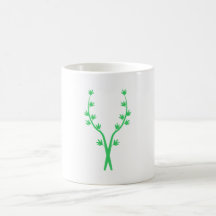 Pflanzen plants teetasse