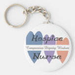 Pflegeheim-Krankenschwester-Geschenke Schlüsselbänder