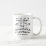Phd-Witz, PHD-Witz Kaffeehaferl