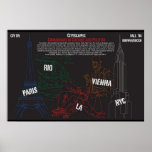 Plakat für Stadtbild-Klasse