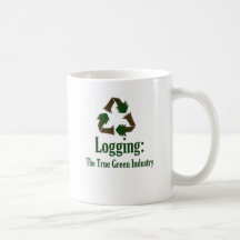Protokollierung: Grüne Industrie Tasse