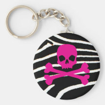 Punkschädel Schlüsselband