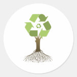RECYCELN DES BAUMS STICKER