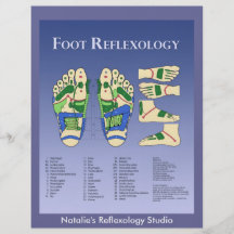 Reflexzonenmassagediagramm - Blau Flyerbedruckung