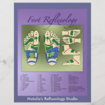 Reflexzonenmassagediagramm Flyerbedruckung