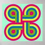retro Plakat-NO1 des 70ers