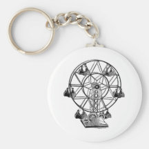 Riesenrad Schlüsselband