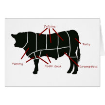 Rindfleisch-Metzger-Diagramm - geschmackvolles kös Karten