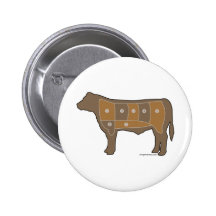 Rindfleischdiagrammfleisch Anstecknadelbutton