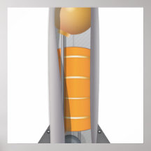 Rocket-Diagramm Plakate