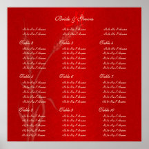 Rote Sahnehochzeitsweizen-Blume Plakate