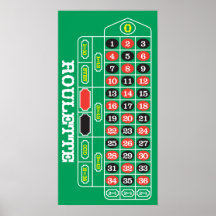 Roulette Plakate