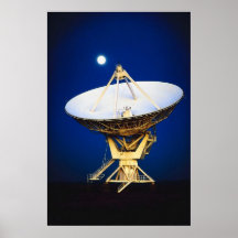 Satellitenschüssel Plakat