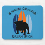 SCBR Mousepad