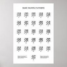 Schach - grundlegende fügende Muster Plakatdrucke