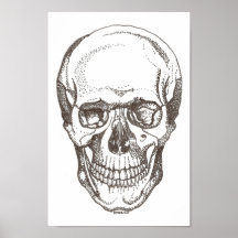 Schädel Posterdrucke