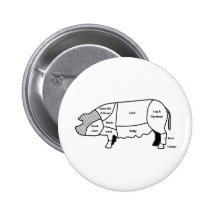 Schweinefleisch-Diagramm Buttons