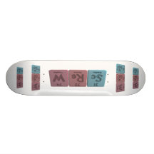 Screw-Sc-Re-W-Scandium-Rhenium-Tungsten.png Skate Board