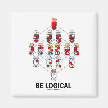 Seien Sie logisch (Logik Tesseract Hasse Diagramm) Kühlschrankmagnete