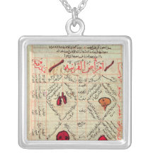 Seite von "Canon von Medizin" durch Avicenna Amuletten