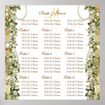 Sitzplatzdiagramme der Goldgoldenen Hochzeit Posterdruck