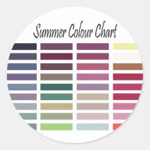 Sommer-Farbdiagramm Sticker