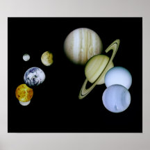 Sonnensystem-großes Plakat - Wissenschafts-Astrono