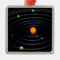 Sonnensystem-quadratische Verzierung ornaments