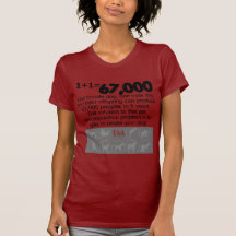 spay Neutrum Ihre Haustiere Tshirt