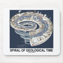 Spirale der geologischen Zeit (Spirale der Erde Ge Mousepads