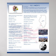 Staat von Illinois, IL Plakate
