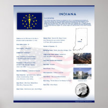 Staat von Indiana, in den Plakaten