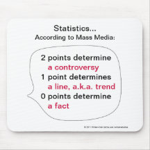 Statistiken entsprechend Massenmedien Mousepads