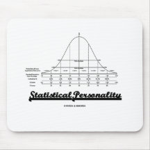 Statistische Persönlichkeit (Bell-Kurve) Mauspad