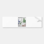 Strahlungs-Dosis-Diagramm (durch Randall Munroe) Autosticker