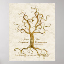 Strudel-Baum-Wurzeln Antiqued Daumen-Druck-Empfang Plakatdruck