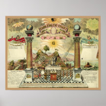 Symbolisches Freimaurerdiagramm Plakat