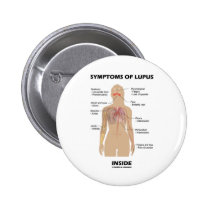 Symptome des Lupus-Inneres (autoimmune Störung) buttons
