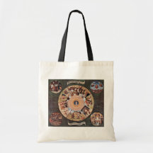 Tabelle der Todsünden., durch Hieronymus Bosch (B Taschen