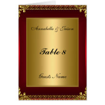 Tabellen-Platzierungs-Karte und Menü